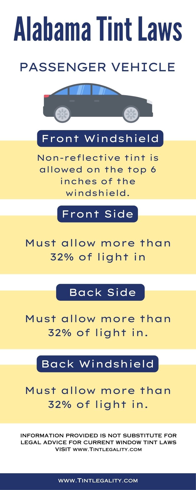 Alabama Tint Laws 2024 Updated [32 Of Light In]