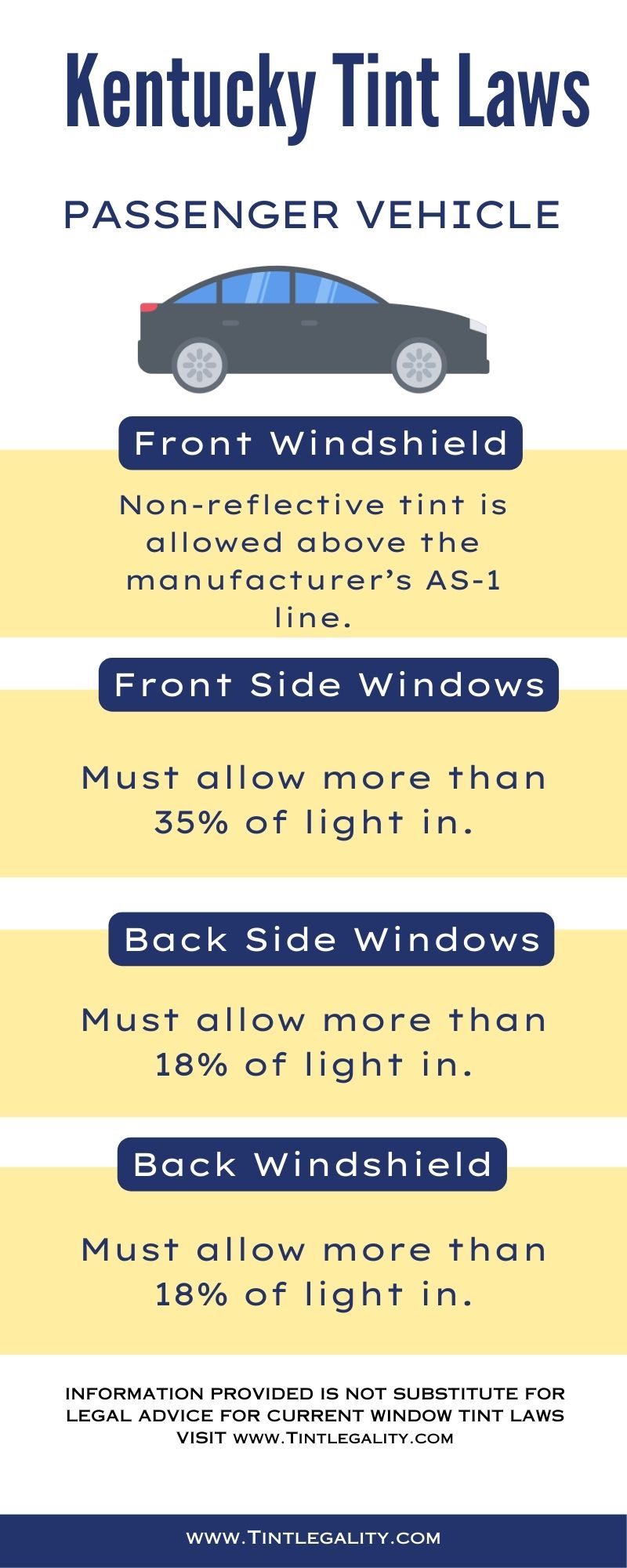 Kentucky Tint Laws A Comprehensive Guide to Compliance 2024