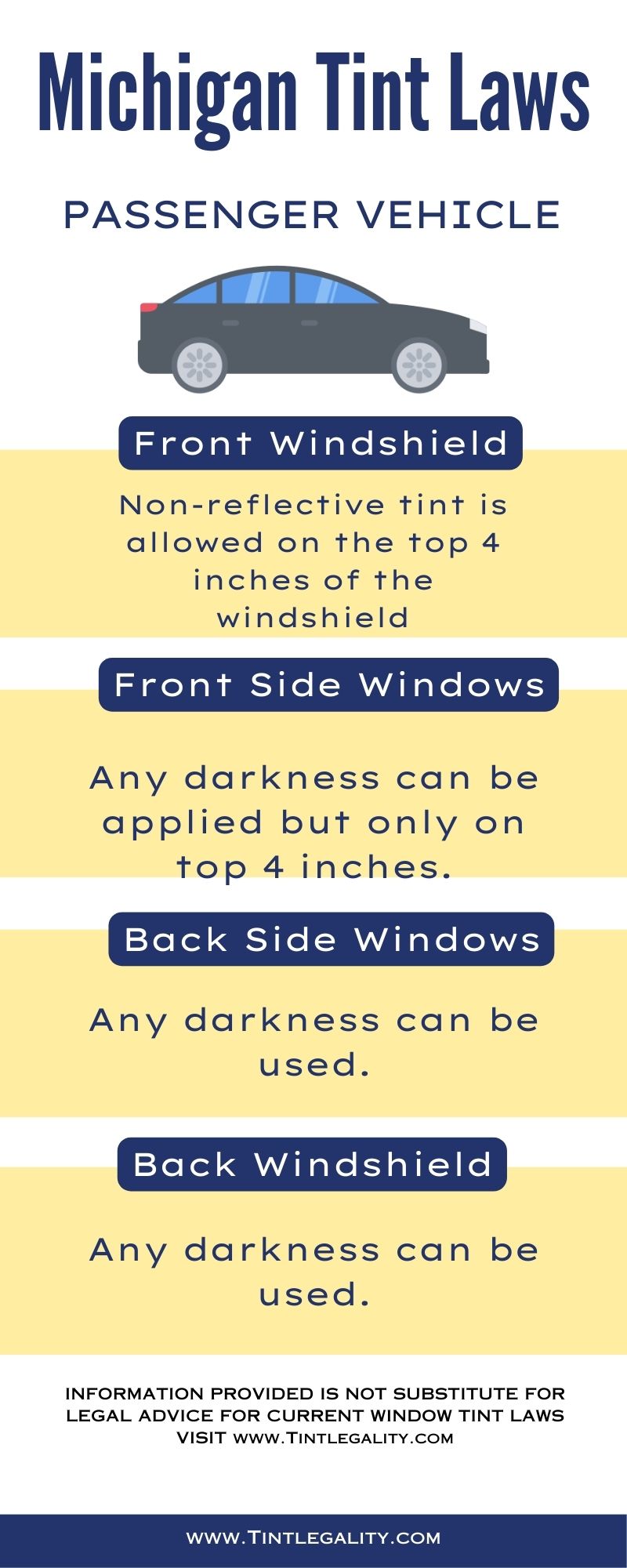 Michigan tint laws Regulations and Penalties