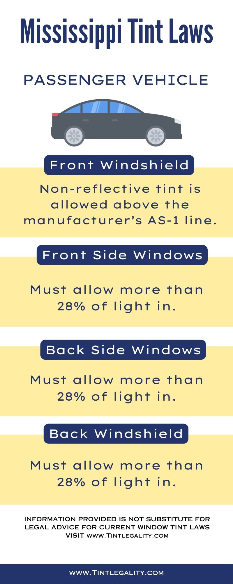 Mississippi Tint Laws 2024 A Comprehensive Guide for Drivers