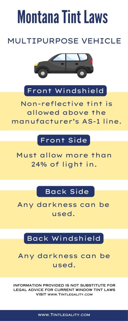 Montana Tint Laws For MULTIPURPOSE VEHICLE
