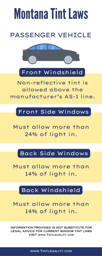 Montana Tint Laws For PASSENGER VEHICLE