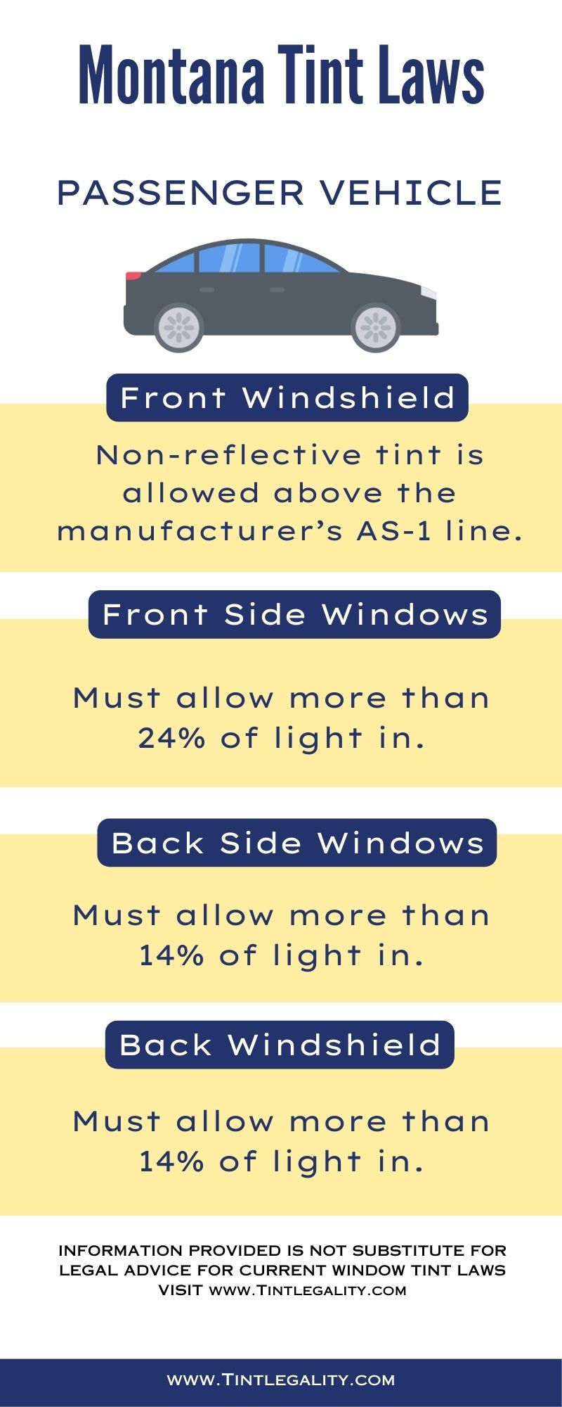 Montana Tint Laws 2024 A Comprehensive Guide for Drivers