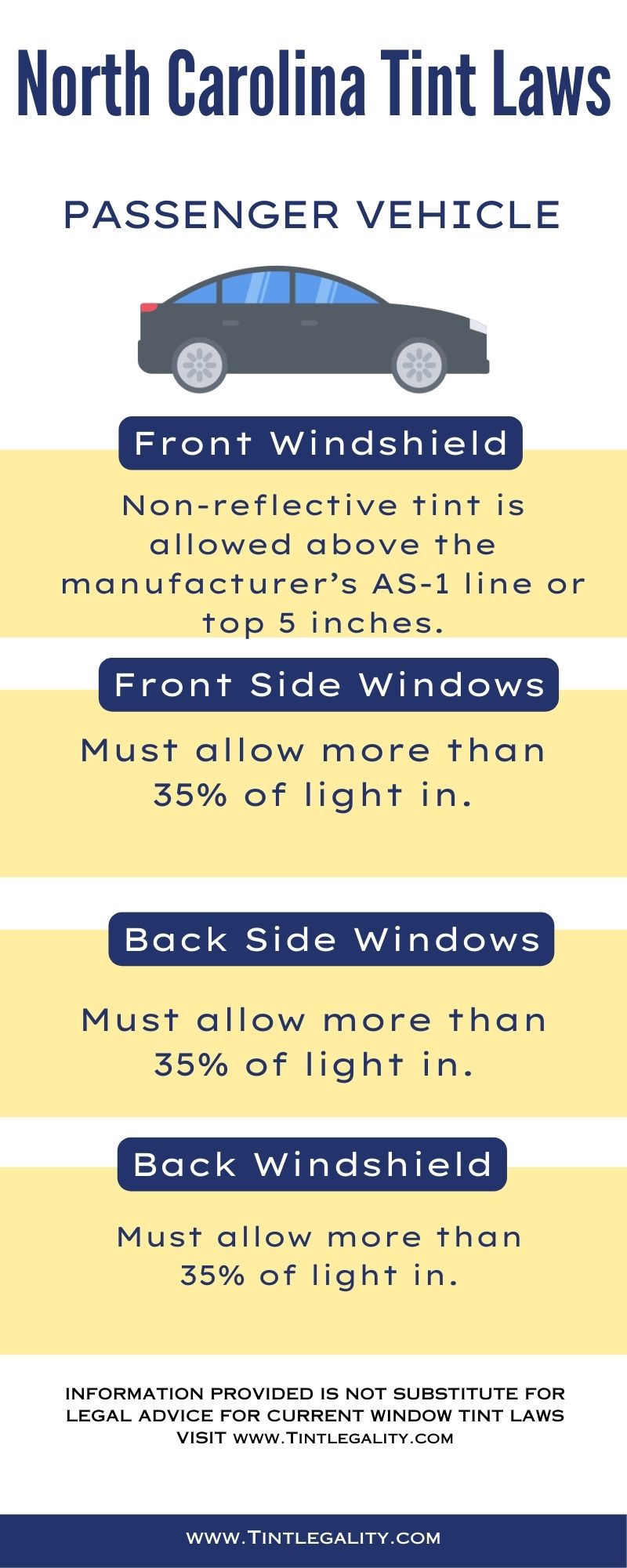 North Carolina has limits on window tints for your car, VERIFY
