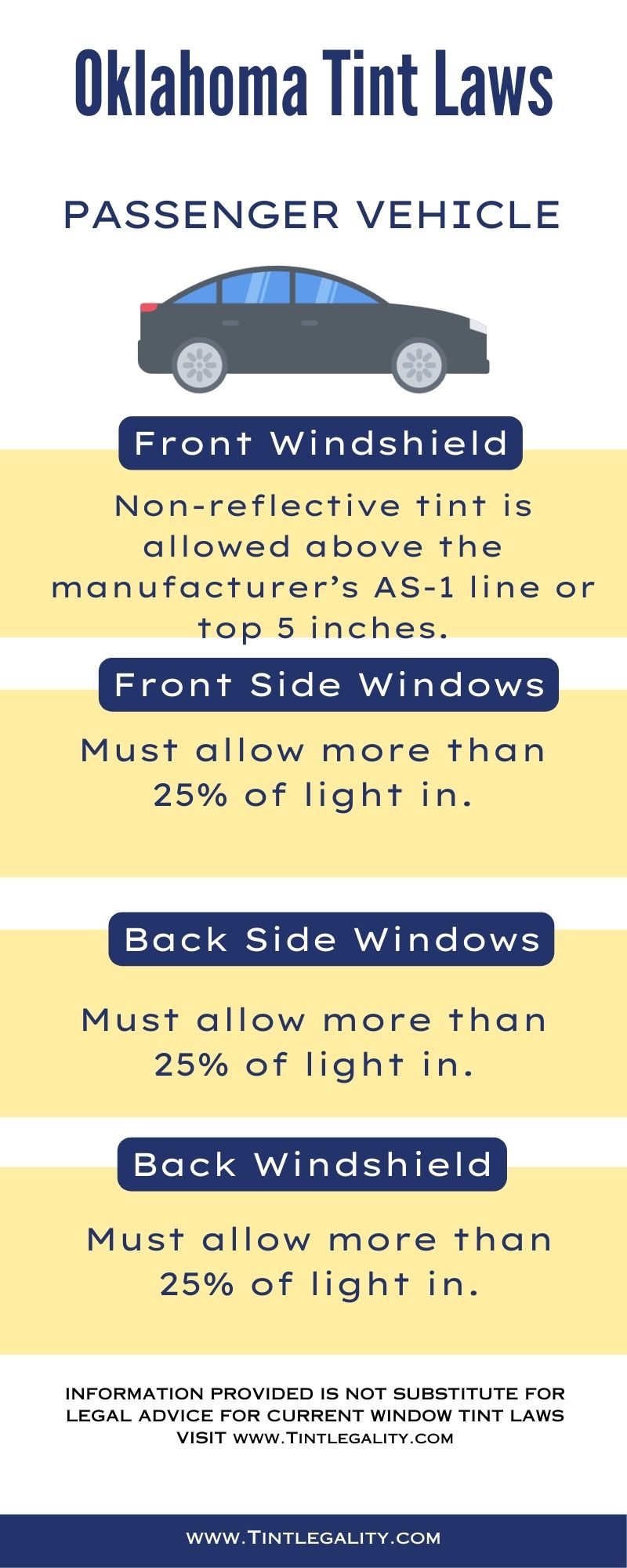 Oklahoma Tint Laws 2024 A Comprehensive Guide for Drivers