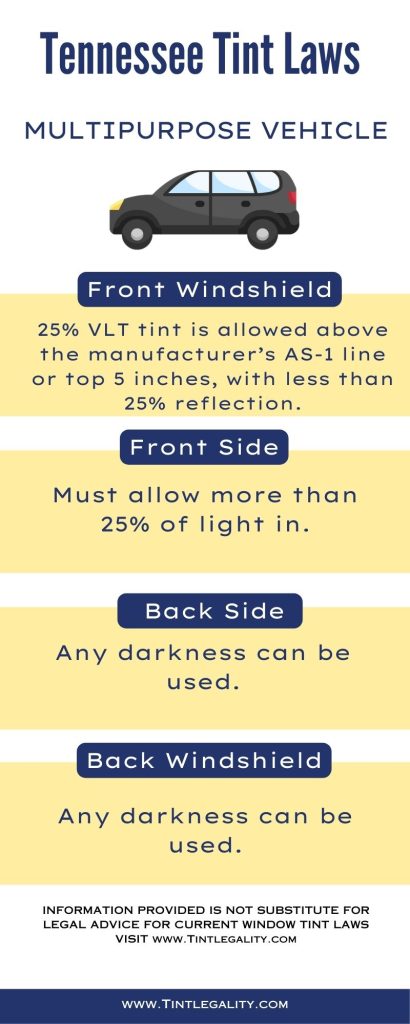 Texas Tint Laws For MULTIPURPOSE VEHICLE