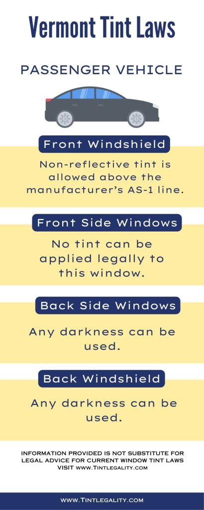 Vermont Tint Laws For PASSENGER VEHICLE