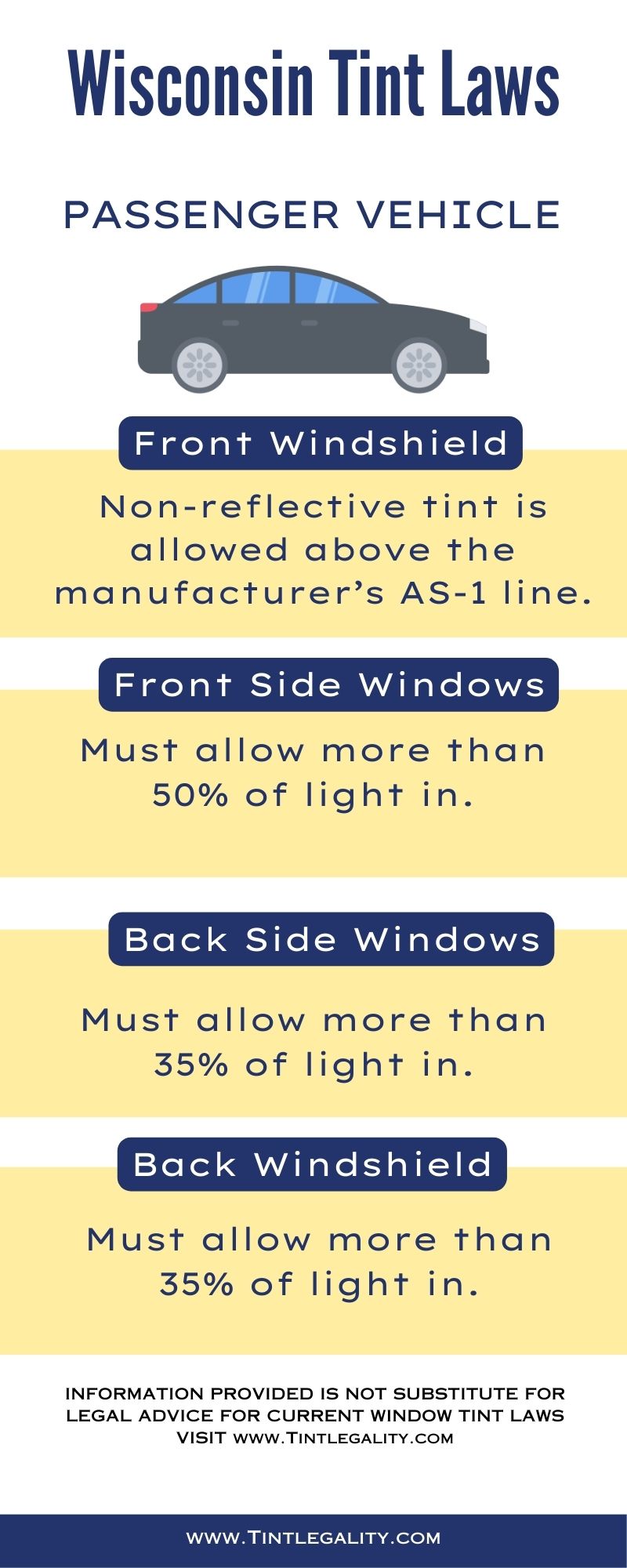 Wisconsin Tint Laws 2023 A Comprehensive Guide for Drivers
